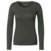 Cecil Damen Langarm Shirt Pia Dynamic Khaki 1 Cecil Damen Langarm Shirt Pia Dynamic Khaki -Wellensteyn Shop cecil langarmshirt pia khaki 15612