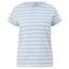 Comma Damen T-Shirt Light Blue Stripes 2 Comma Damen T-Shirt Light Blue Stripes -Wellensteyn Shop comma shirt striped light blue 50g5 ansicht